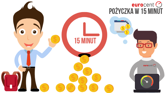 The Consequences Of Failing To pożyczka online When Launching Your Business